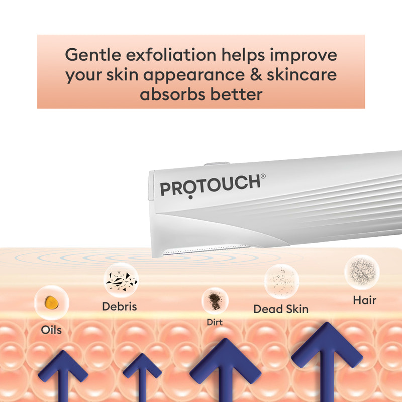 Dermaplaning Device | Electric 2 in 1 Facial Hair Removal & Eyebrow Grooming Device