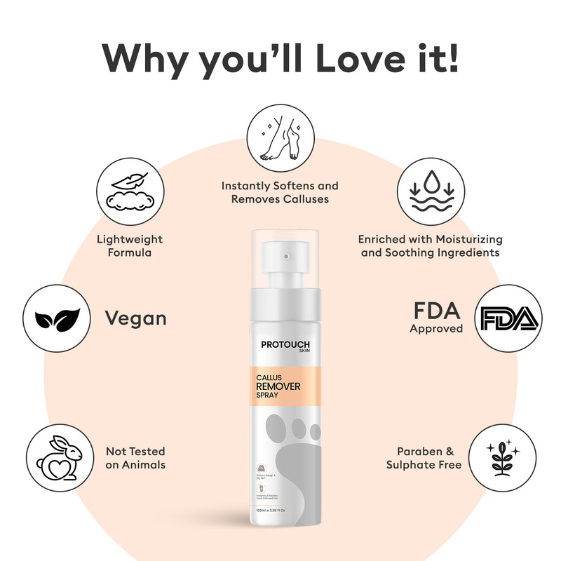 Callus Remover Spray | Potent Formula to Remove the Tough Dead Skin & Reveal Soft Heels