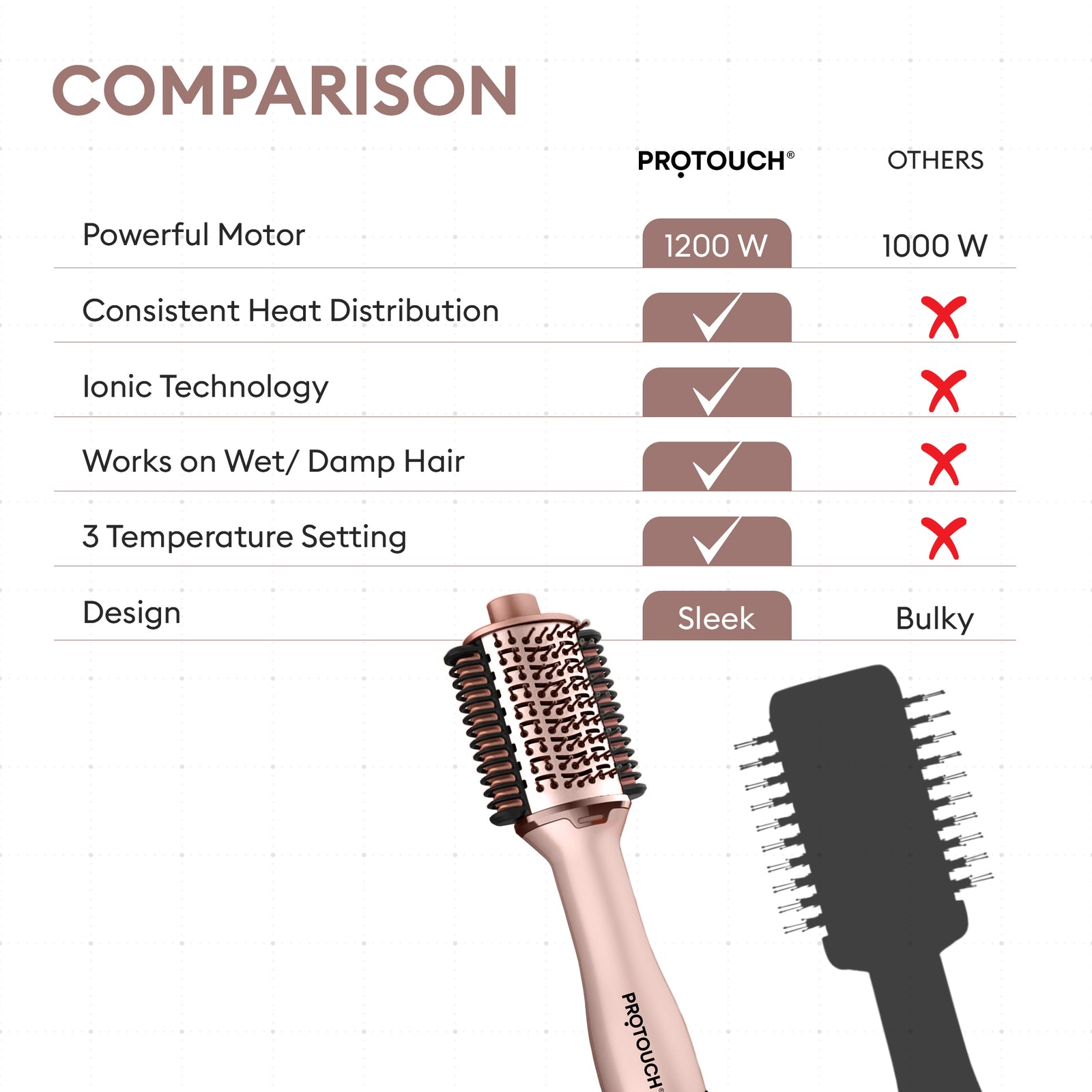 Protouch Born To Shine 2‑in‑1 Styling Blow Brush – Drying, Straightening & Styling Tool for Smooth, Shiny Hair