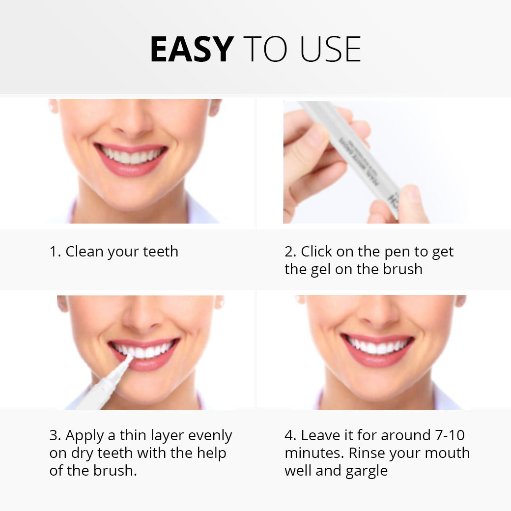 Pro-Essential Morning Combo | Power Glow Drops & Pearl White Drops for Bright Face and Bright Smile