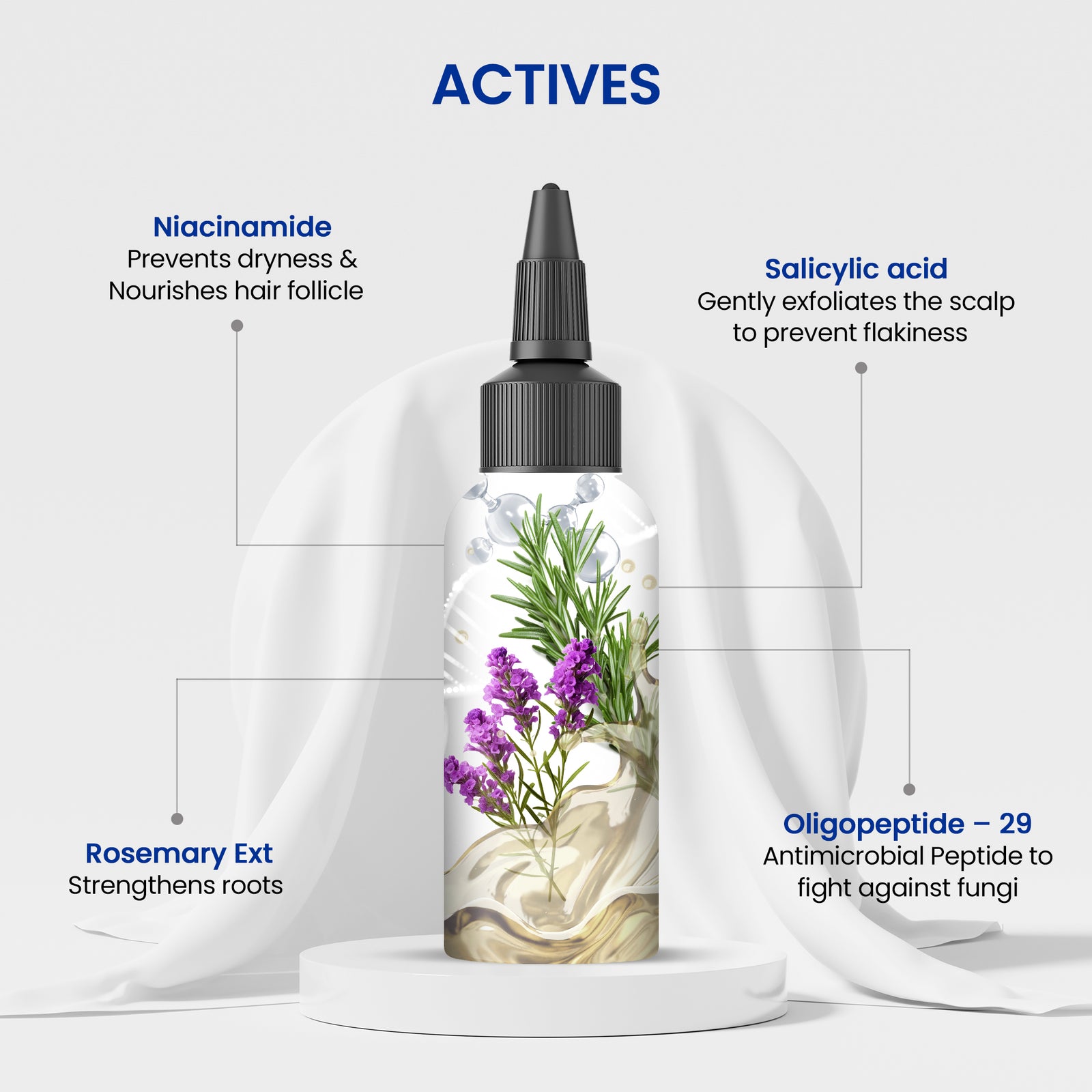 Anti Dandruff Drops with Salicylic Acid | Non Sticky | Prevents Dandruff, Itchiness & Extra Oil Without Drying