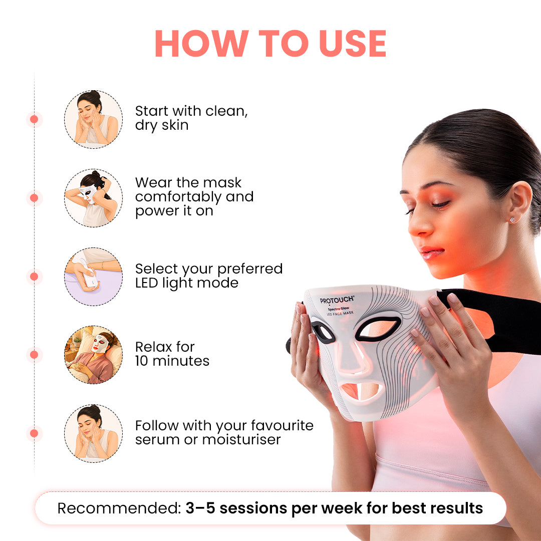 PROTOUCH Spectra Glow 7-Advanced LED Light Face Mask