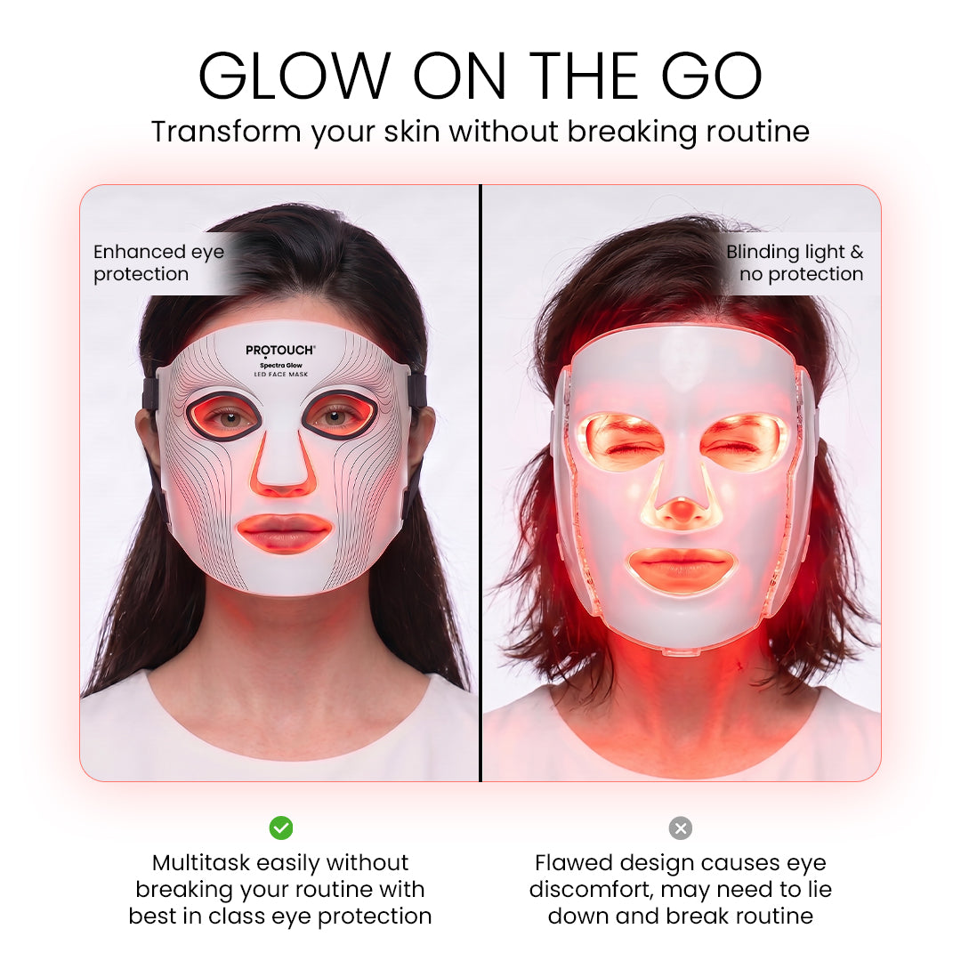 PROTOUCH Spectra Glow 7-Advanced LED Light Face Mask