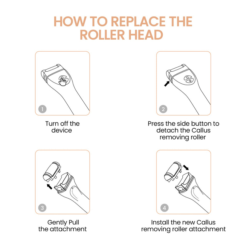 Bliss Callus Remover | Electric home pedicure device for smooth feet
