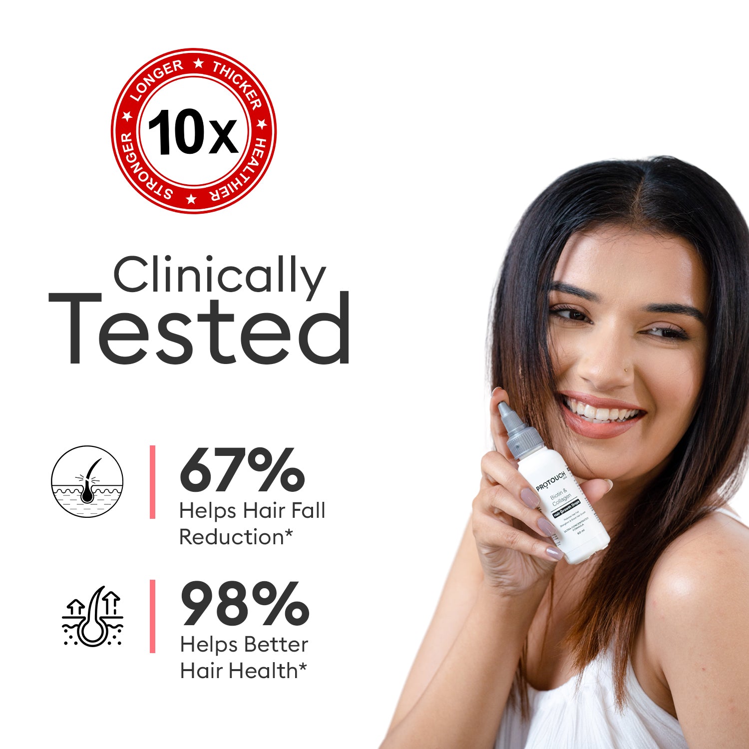 Hair Growth Drops | Redensyl, Anagain | Ultra Concentrated