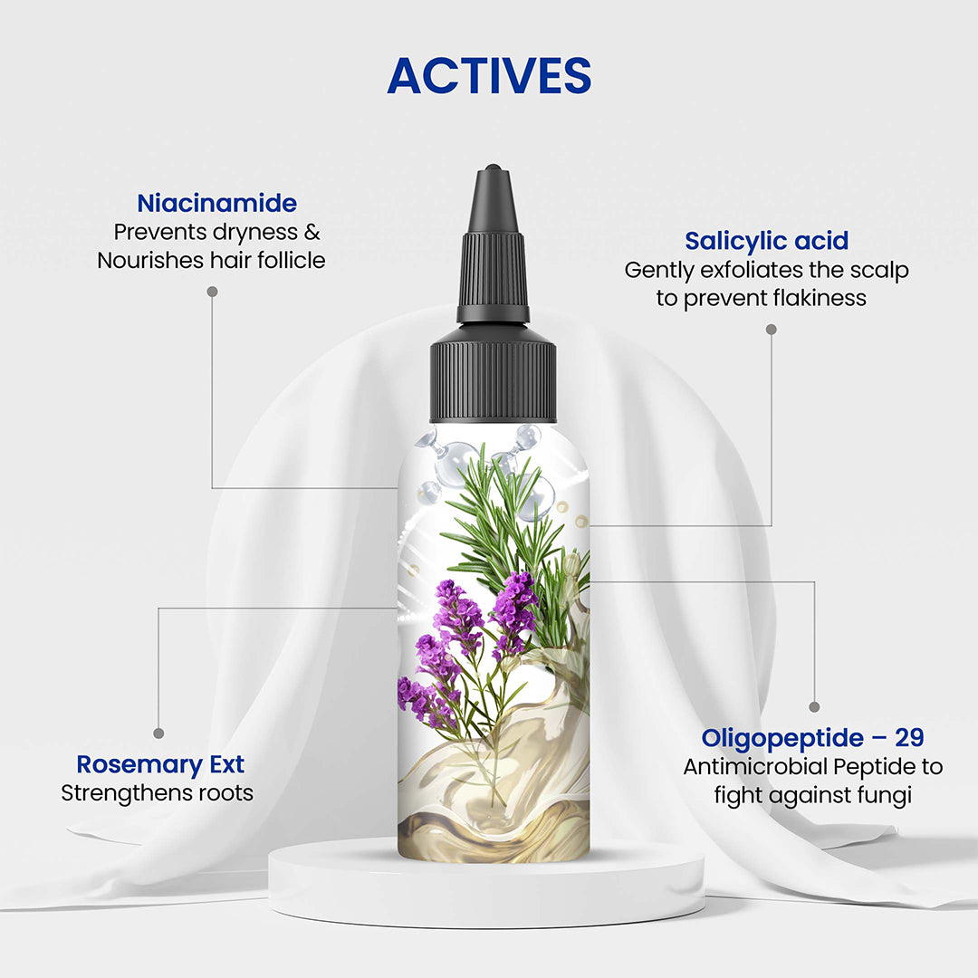 Anti Dandruff Combo | Dandruff fighting combo for itch-free scalp