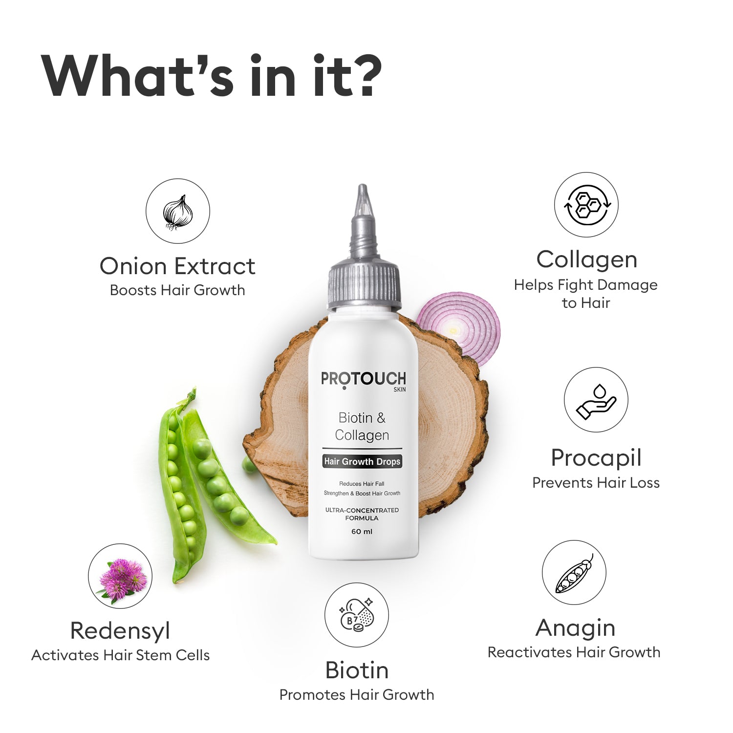 Complete Scalp Combo | for Dandruff & Hair Growth
