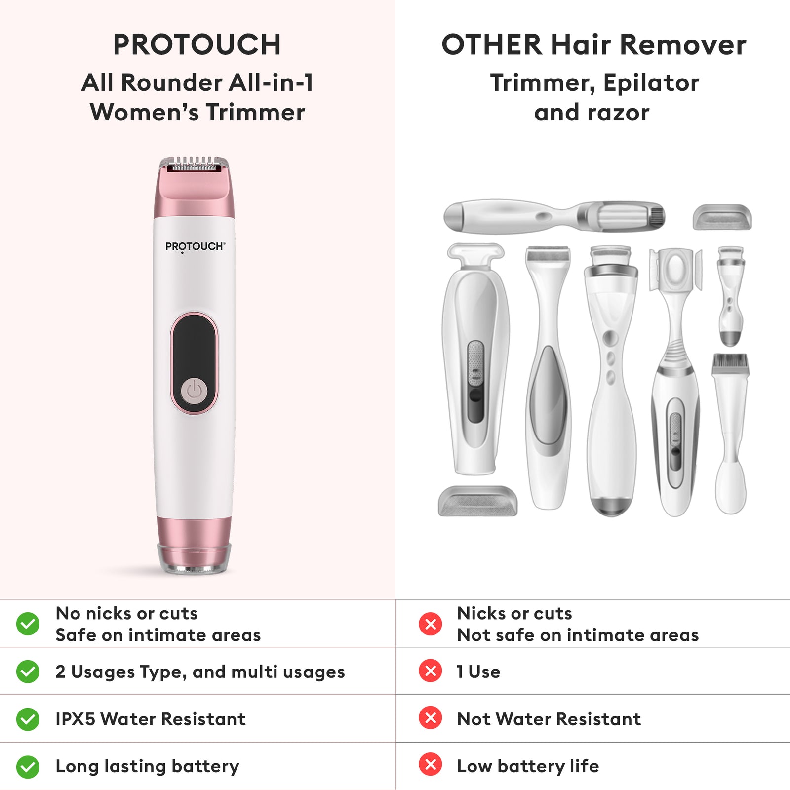 All Rounder All-in-1 Women’s Trimmer & Epilator