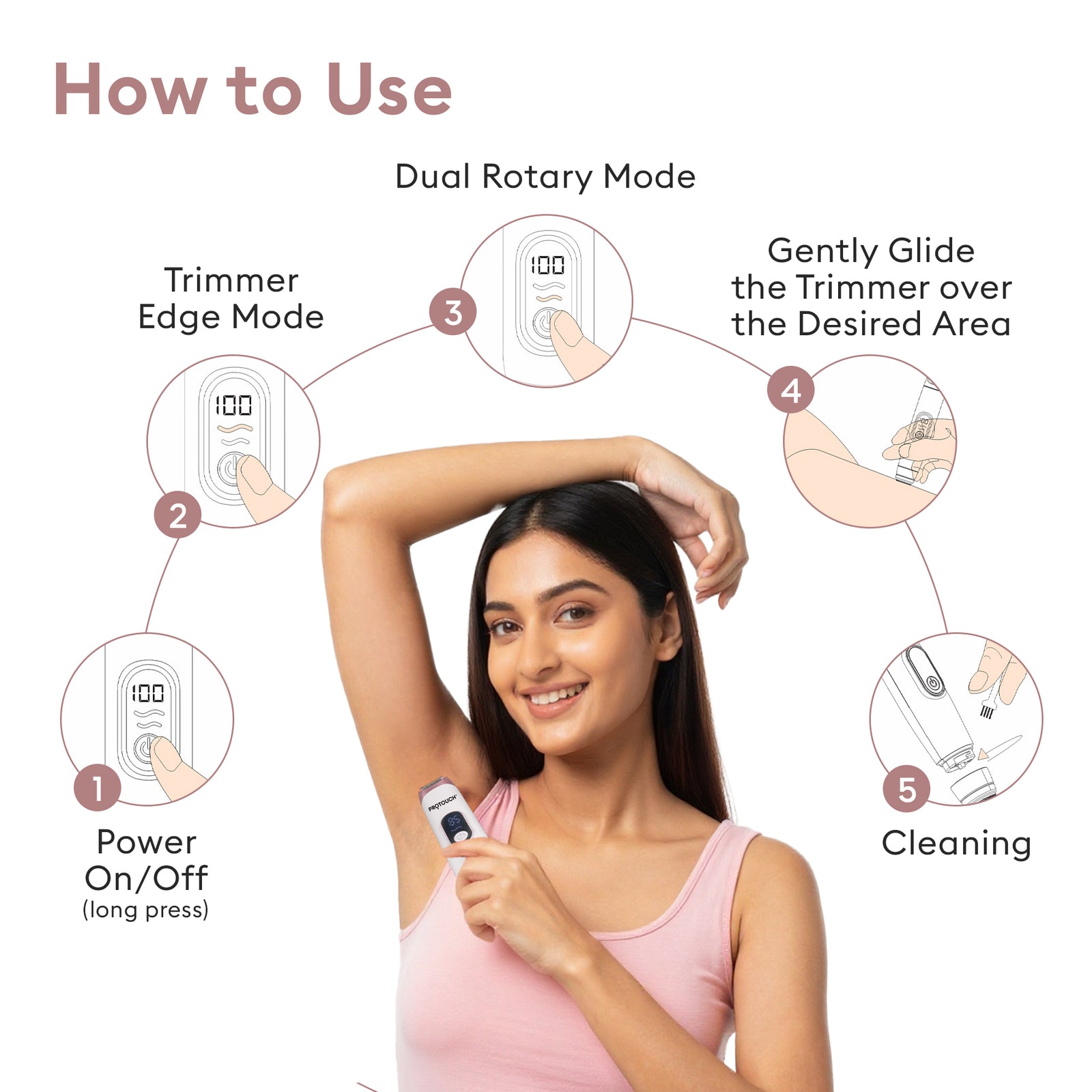 All Rounder All-in-1 Women’s Trimmer & Epilator