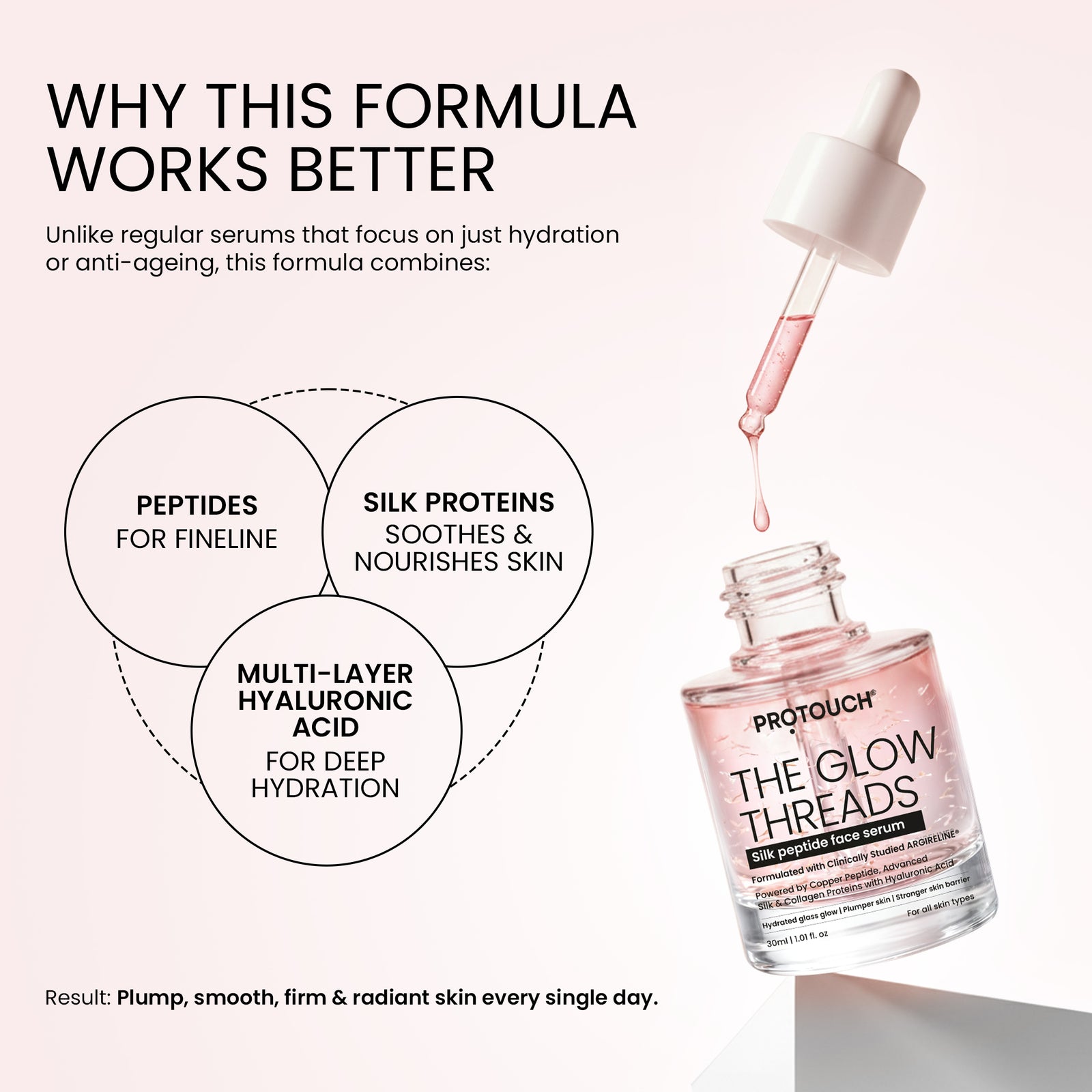 The Glow Threads: Silk Peptide Face Serum (30ml)