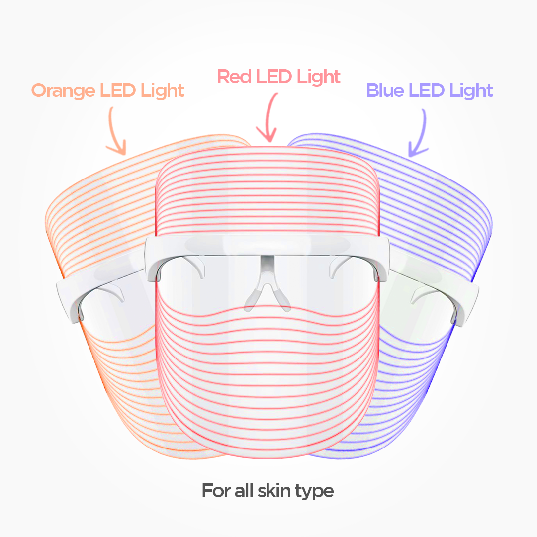 3-in-1 LED Light Therapy Face Mask | Dark Spots, Acne & Anti-Aging Care