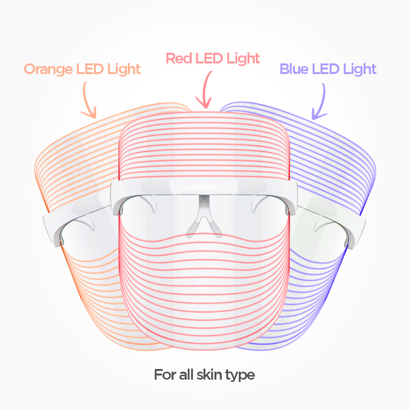 3-in1 LED Face Mask | Anti-Aging & Anti-Acne Mask for Glowing Skin