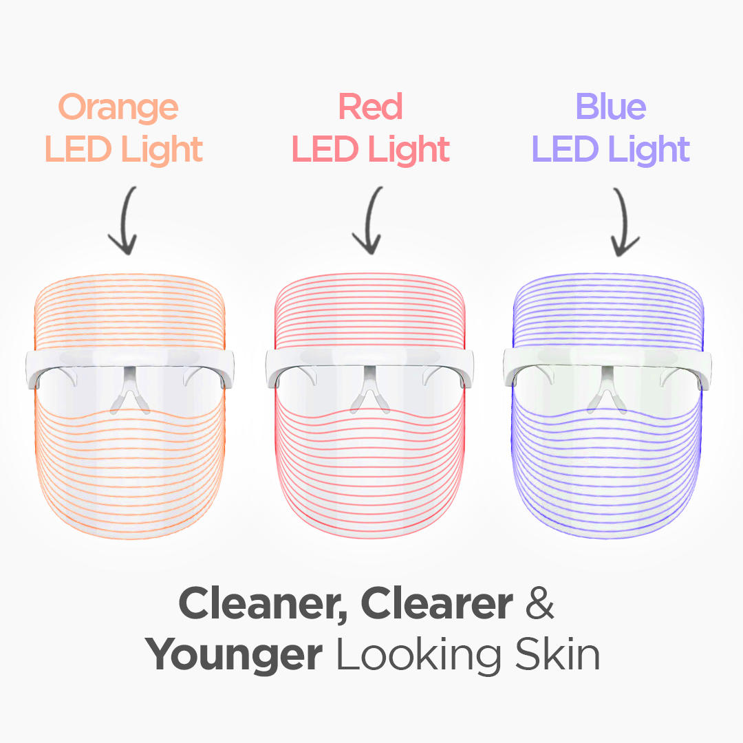 3-in-1 LED Light Therapy Face Mask | Dark Spots, Acne & Anti-Aging Care