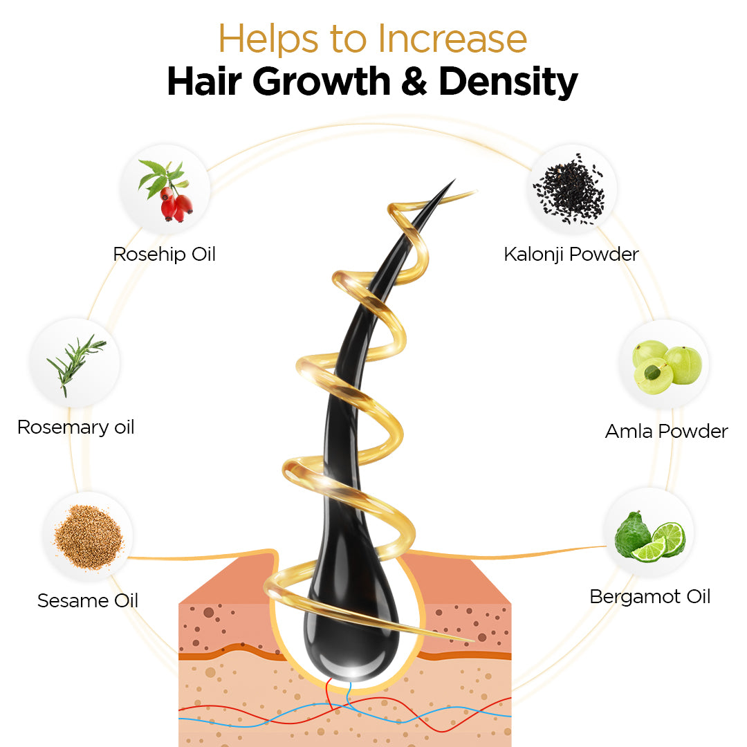 LED Hair Growth Booster combo | LED Comb & Hair Growth Oil