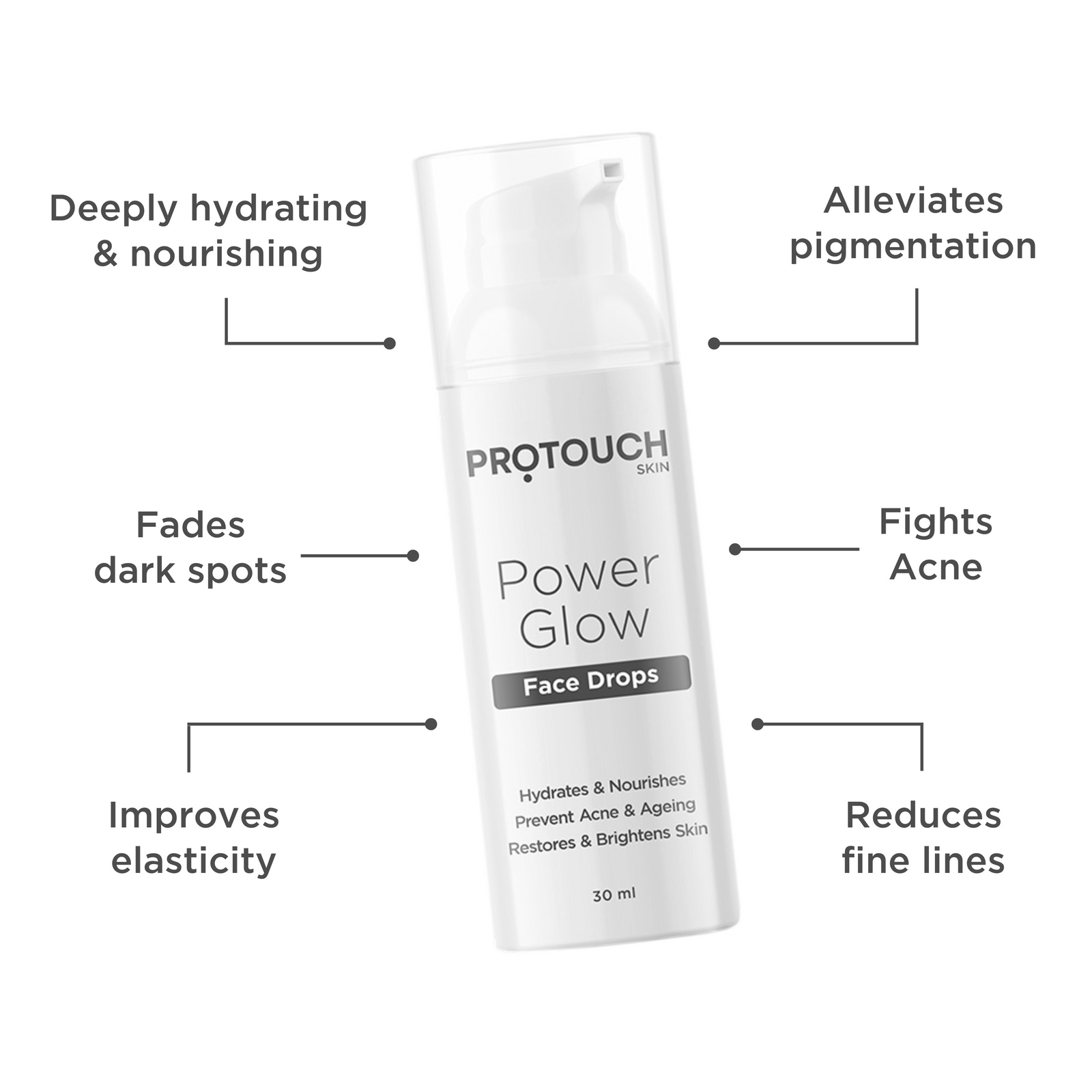 Pro-Essentials Hair + Face Combo | Hair Growth Drops & Power Glow Face Drops