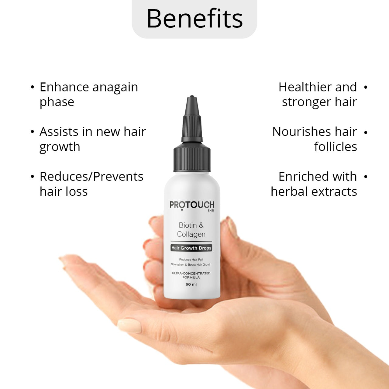 Hair Growth Drops | Redensyl, Anagain | Ultra Concentrated - Pack of 2