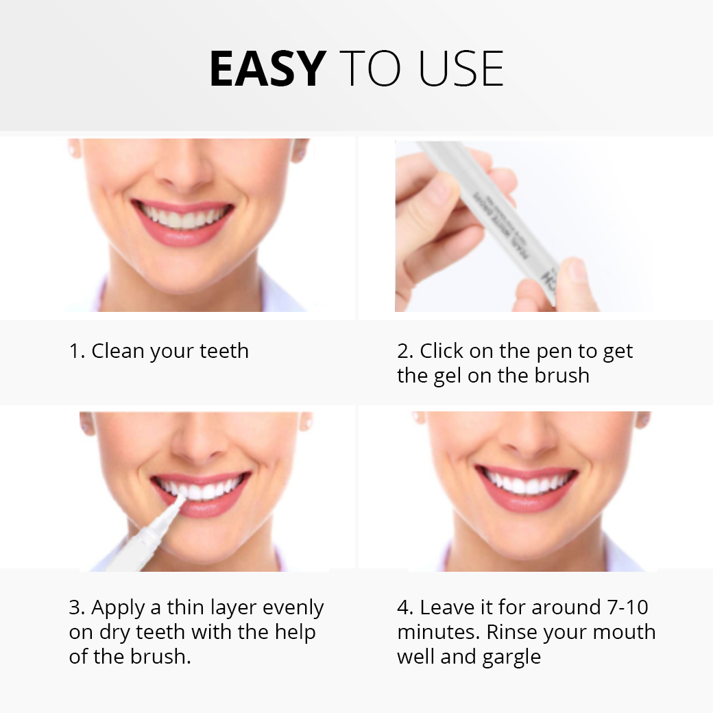 Pearl White Drops (Pack of 2) | Enamel Safe Teeth Whitening Gel with Pen Applicator