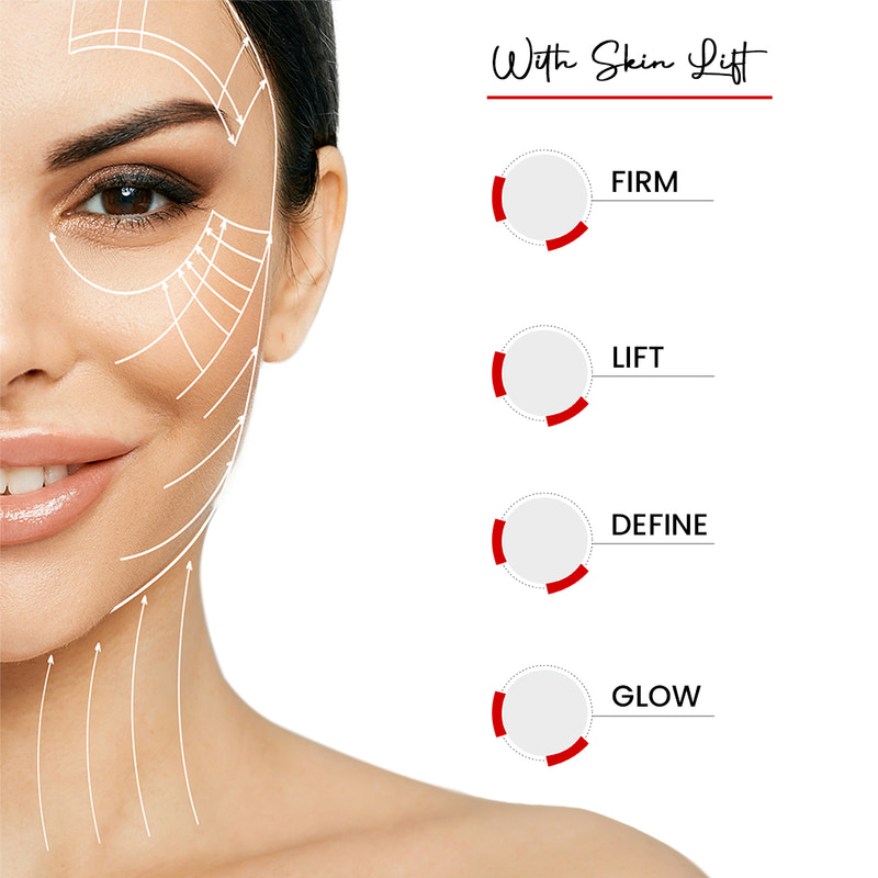 Skin Lift Combo | Skin Lift Recovery Drops & LED Face Massager For Youthful Skin