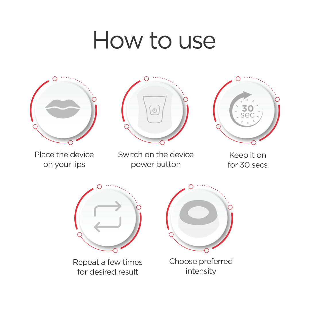 Pro-Lip Plumper Device | Automatic, Smart, Safe, Non-invasive & Effective Lip Plumping Solution