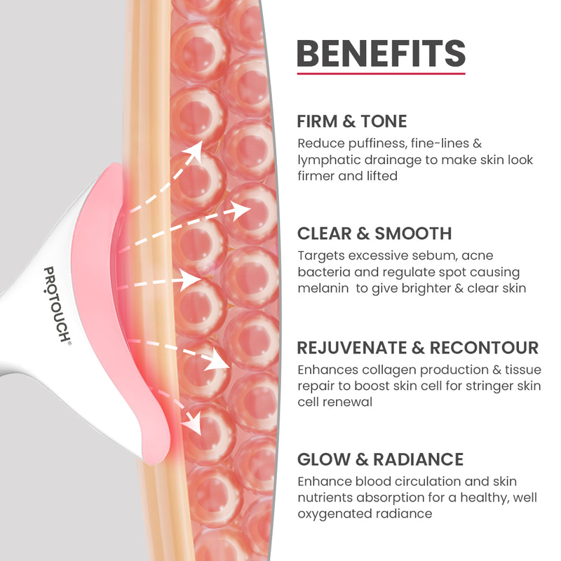 Skin Lift Combo | Skin Lift Recovery Drops & LED Face Massager For Youthful Skin