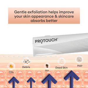 Protouch Dermaplaning Device | 2 in 1 Facial Hair Remover & Eyebrow Grooming | Gentle skin exfoliation