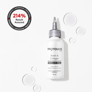 Hair Growth Drops | Redensyl, Anagain | Ultra Concentrated