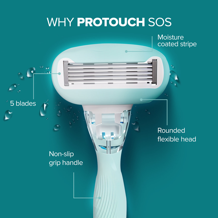 SOS Women Razor | Painless & One Stroke Hair Removal Razor | 5-Blade Technology