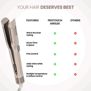 Protouch Air Sleek 2-in-1 Hair Straightener, Instant Drying, Smooth Styling, Zero Heat Damage