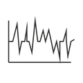 Optimized LED Wavelengths