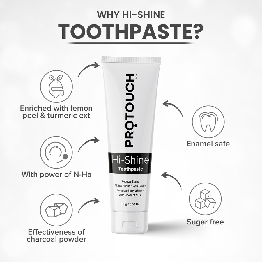 Hi-Shine Toothpaste | Whiter Teeth & Cavity Prevention with Deep Clean Charcoal