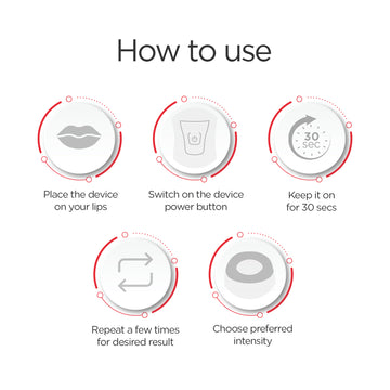 Pro-Lip Plumper Device | Automatic, Smart, Safe, Non-invasive & Effective Lip Plumping Solution