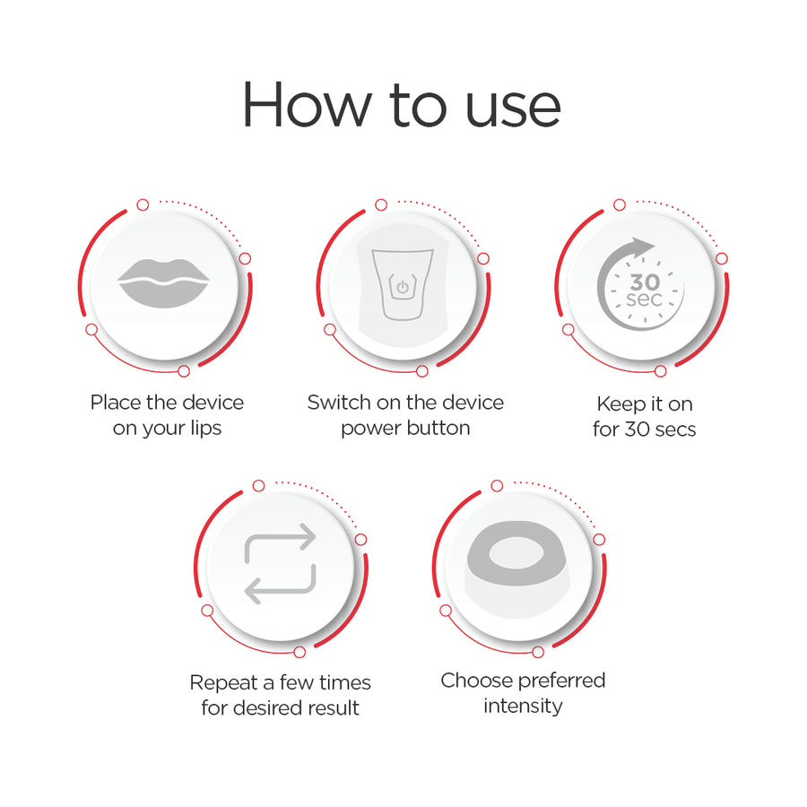 Pro-Lip Plumper Device | Automatic, Smart, Safe, Non-invasive & Effective Lip Plumping Solution